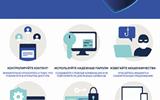 Киберпул информирует